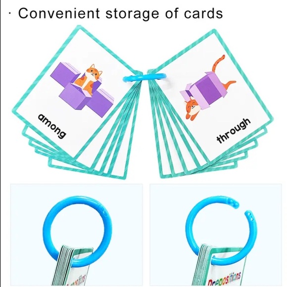 Prepositions Flashcards Set - Picture 3 of 5